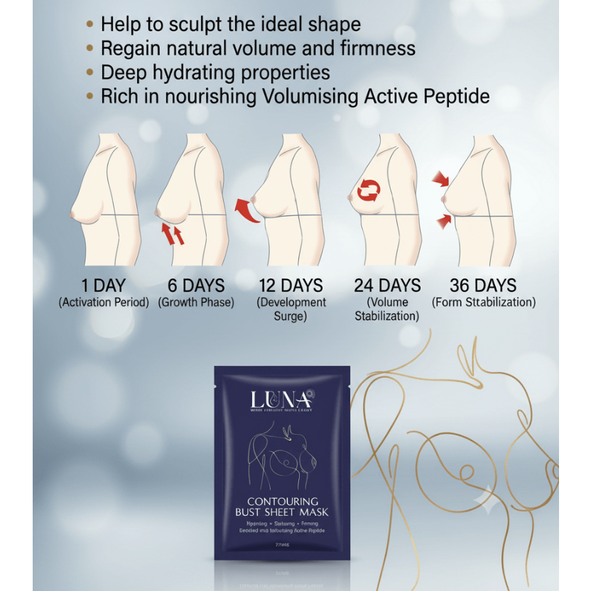 Contouring Bust Sheet Mask - Luna Skin HK