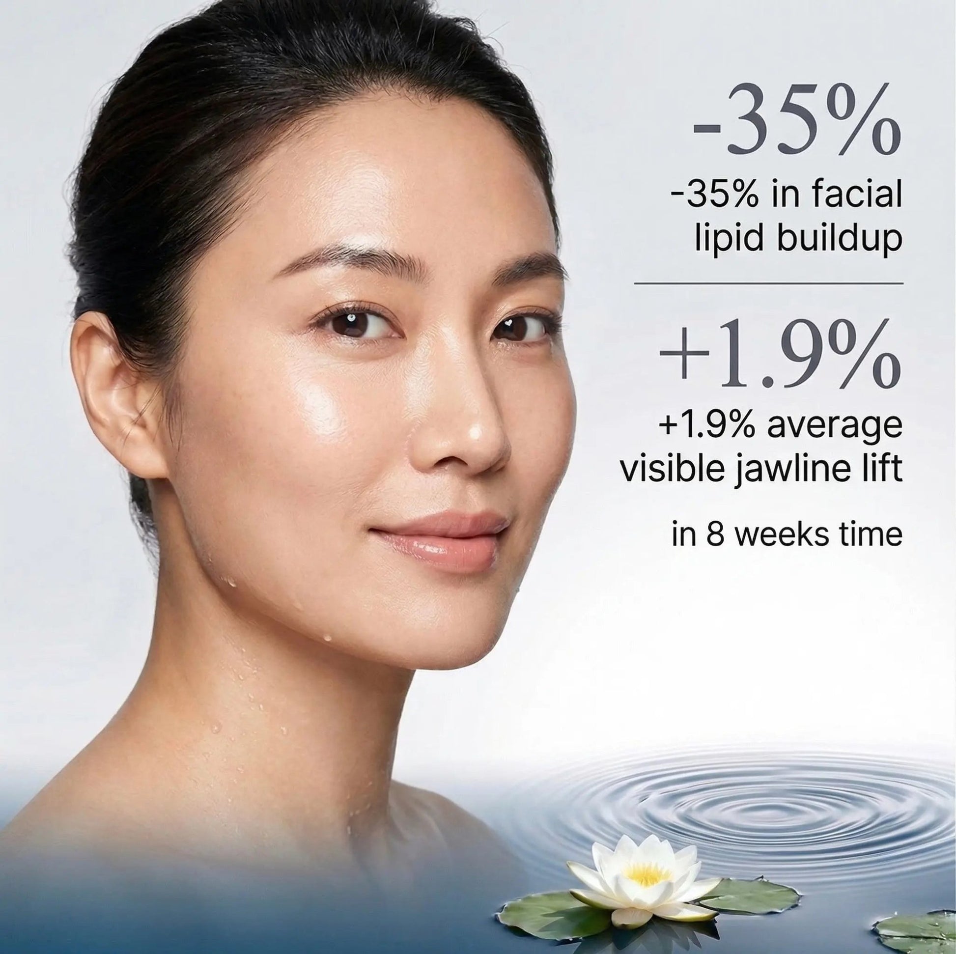 Signature Nymphaea Youthful Tightening Set - Luna Skin