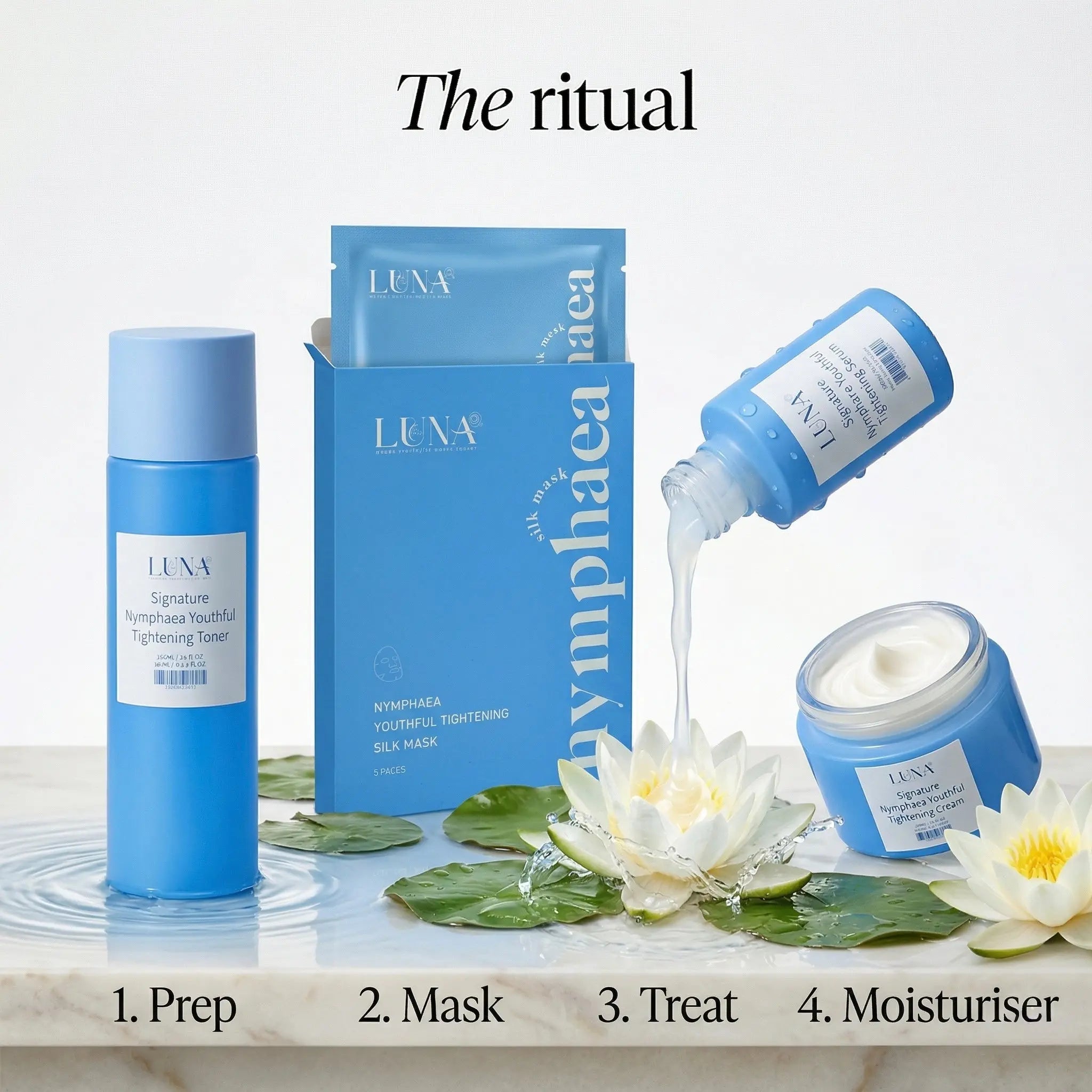 Signature Nymphaea Youthful Tightening Set - Luna Skin